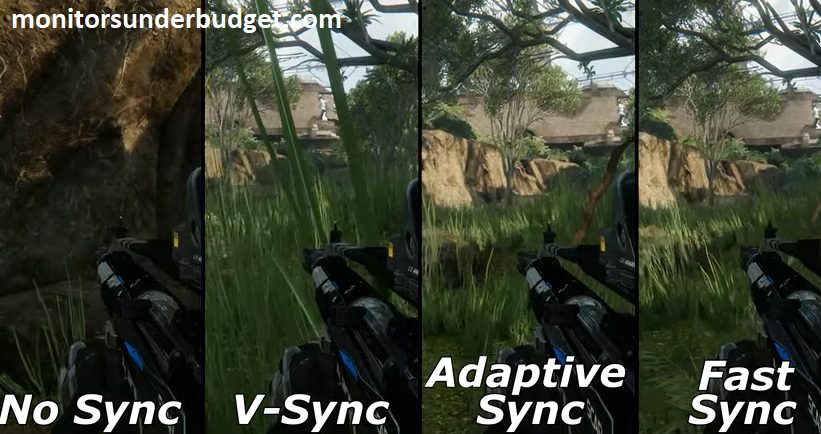 Adaptive-Sync Technology